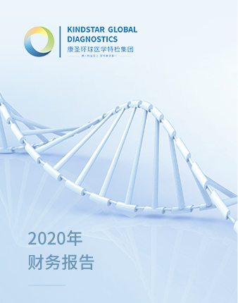 财务报告名称