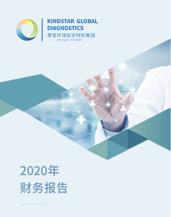 财务报告名称